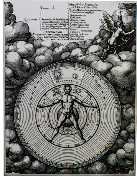File:Frontpage - Robert Fludd - Utriusque cosmi Historia - 1617-19.png